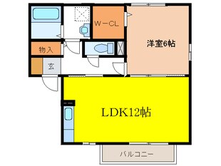 コンシェルジュＡの物件間取画像